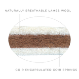 132 x 77 x10 The  First totally Natural  Mattress in the UK With Natural Coir Pocket Springs and TWO  Natural Outlux Cotton Waterproof  Toppers