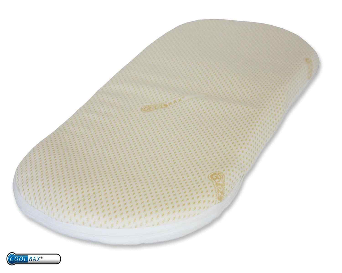 71 x 40 NightyNite® Moses Basket Mattress Coolmax© & MaxiSpace Cot Mattress Company