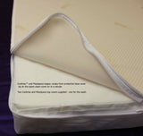 Ultima Pocket Sprung Cot Mattress with  Safer Supportive" TCPP FREE" Foam - Cot Mattress Company