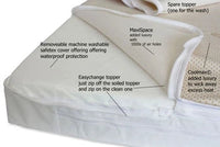 120 x 60 cm NightyNite®  Sleepeezi Foam Cot Mattress Easychange® Coolmax© & Maxispace Toppers
