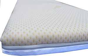 What to look for in a crib mattress