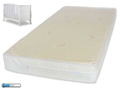 NightyNite® Cot Mattresses
