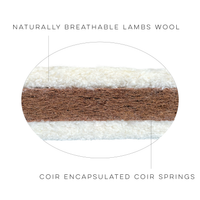 140 x 70 x10 The  First totally Natural  Mattress in the UK With Natural Coir Pocket Springs and TWO  Natural Outlux Cotton Waterproof  Toppers