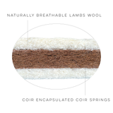 140 x 70 x10 The  First totally Natural  Mattress in the UK With Natural Coir Pocket Springs and TWO  Natural Outlux Cotton Waterproof  Toppers