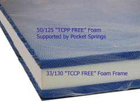 Ultima  Easychange® Cot Mattress Pocket Springs, TCPP FREE with COOLMAX© @Maxispave Toppers-nightynite.myshopify.com