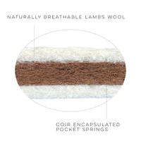 117 x 54 cm Dependable  Natural Pocket Sprung Cot Mattress - Natural  Coir and Wool - Metal  Pocket Sprung Unit , TWO  Outlux  Natural Cotton  Clip-On  Waterproof  Toppers