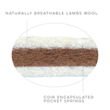 117 x 54 cm Dependable  Natural Pocket Sprung Cot Mattress - Natural  Coir and Wool - Metal  Pocket Sprung Unit , TWO  Outlux  Natural Cotton  Clip-On  Waterproof  Toppers