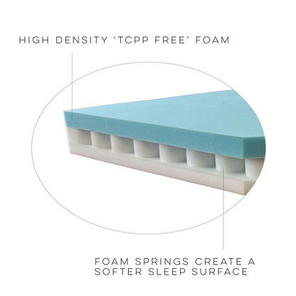 140 x 70 Airflow Pocket Cot Mattress - Foam Sprung Mattress