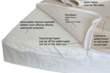 117 x 54 cm Excellence Cot Mattress - TCPP FREE FOAM & Pocket Springs- two  Easychange Coolmax© & Maxispace toppers.