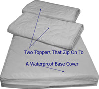 NightyNite Easychange® Crib Mattresses Made With Safer Foam That Is TCPP FREE, In 5 popular Sizes - Cot Mattress Company