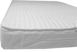 NightyNite® Easychange® Dependable Cot Mattress, Natural Coir & Lambswool,  Pocket Springs, Two Microfibre Toppers-nightynite.myshopify.com