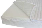 NightyNite® Easychange® Safetex Cot Mattress Base Covers-nightynite.myshopify.com