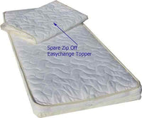 NightyNite Easychange® Crib Mattresses Made With Safer Foam That Is TCPP FREE, In 5 popular Sizes - Cot Mattress Company