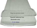 89 x 38 x 3.5  Ambassador Foam Crib Mattress, Waterproof liner - Washable Microfibre Cover-nightynite.myshopify.com