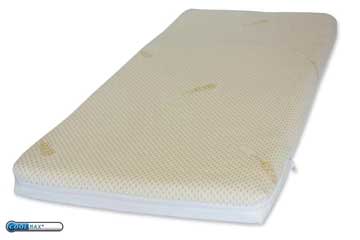 90 x 40 x 4cm Ambassador Foam Crib Mattress Waterproof liner - Washable Coolmax© & Maxispace Cover