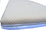 Crib Mattress Covers Coolmax - Cot Mattress Company