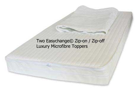 Nightynite Microfibre Cot Mattress EasyChange® Toppers-nightynite.myshopify.com